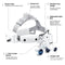 Dental Binocular Loupes Glasses Head Band Magnifier with LED Light 3.5X-420