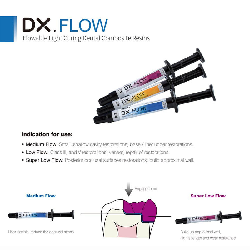 Flow A1 Dental Dentist Composite Resin Medium Dentex Medium Dental Flowable Light Cure