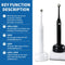 One Second Wireless Dental LED Curing Light